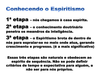 1ª etapa – nós chegamos à casa espírita.
2ª etapa – o conhecimento doutrinário
penetra os meandros da inteligência.
3ª etapa – o Espiritismo brota de dentro de
nós para espraiar-se no meio onde atua, gerando
crescimento e progresso. (é a mais significativa)
Essas três etapas são naturais e obedecem ao
espírito de sequência. Não se pode definir
critérios de tempo e expectativa para alguém, a
não ser para nós próprios.
 