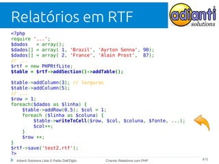 Relatórios em RTF
<?php
require '...';
$dados
= array();
$dados[] = array( 1, 'Brazil', 'Ayrton Senna', 90);
$dados[] = array( 2, 'France', 'Alain Prost', 87);
// ...
$rtf = new PHPRtfLite;
$table = $rtf->addSection()->addTable();
$table->addColumn(3); // larguras
$table->addColumn(5);
// ...
$row = 1;
foreach($dados as $linha) {
$table->addRow(0.5); $col = 1;
foreach ($linha as $coluna) {
$table->writeToCell($row, $col, $coluna, $fonte, ...);
$col++;
}
$row ++;
}
$rtf->save('test2.rtf');
?>
Adianti Solutions Ltda © Pablo Dall'Oglio

Criando Relatórios com PHP

#15

 