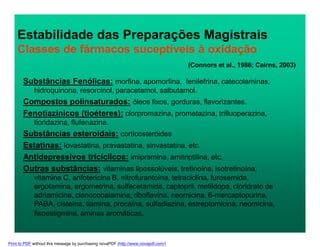 Substâncias Fenólicas: morfina, apomorfina, fenilefrina, catecolaminas,
hidroquinona, resorcinol, paracetamol, salbutamol.
Compostos polinsaturados: óleos fixos, gorduras, flavorizantes.
Fenotiazínicos (tioéteres): clorpromazina, prometazina, trifluoperazina,
tioridazina, flufenazina.
Substâncias esteroidais: corticosteróides
Estatinas: lovastatina, pravastatina, sinvastatina, etc.
Antidepressivos tricíclicos: imipramina, amitriptilina, etc.
Outras substâncias: vitaminas lipossolúveis, tretinoína, isotretinoína,
vitamina C, anfotericina B, nitrofurantoína, tetraciclina, furosemida,
ergotamina, ergometrina, sulfacetamida, captopril, metildopa, cloridrato de
adriamicina, cianocobalamina, riboflavina, neomicina, 6-mercaptopurina,
PABA, cisteína, tiamina, procaína, sulfadiazina, estreptomicina, neomicina,
fisoestigmina, aminas aromáticas.
Estabilidade das Preparações Magistrais
Classes de fármacos suceptíveis à oxidação
(Connors et al., 1986; Cairns, 2003)
Print to PDF without this message by purchasing novaPDF (http://www.novapdf.com/)
 