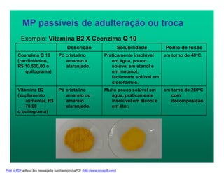 MP passíveis de adulteração ou troca
Exemplo: Vitamina B2 X Coenzima Q 10
Descrição Solubilidade Ponto de fusão
Coenzima Q 10
(cardiotônico,
R$ 10.500,00 o
quilograma)
Pó cristalino
amarelo a
alaranjado.
Praticamente insolúvel
em água, pouco
solúvel em etanol e
em metanol,
facilmente solúvel em
clorofórmio.
em torno de 48oC.
Vitamina B2
(suplemento
alimentar, R$
70,00
o quilograma)
Pó cristalino
amarelo ou
amarelo
alaranjado.
Muito pouco solúvel em
água, praticamente
insolúvel em álcool e
em éter.
em torno de 280ºC
com
decomposição.
Print to PDF without this message by purchasing novaPDF (http://www.novapdf.com/)
 