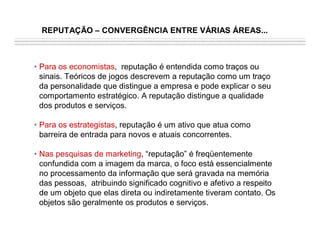 Reputação e Competitividade Corporativa