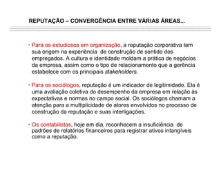 Reputação e Competitividade Corporativa