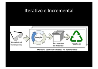 IteraPvo e Incremental 
 