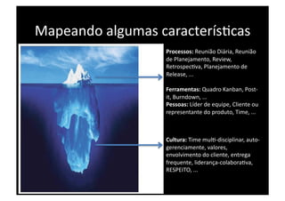 Mapeando algumas caracterísPcas 
                   Processos: Reunião Diária, Reunião 
                   de Planejamento, Review, 
                   RetrospecPva, Planejamento de 
                   Release, ... 

                   Ferramentas: Quadro Kanban, Post‐
                   it, Burndown, ... 
                   Pessoas: Líder de equipe, Cliente ou 
                   representante do produto, Time, ... 



                   Cultura: Time mulP‐disciplinar, auto‐
                   gerenciamente, valores, 
                   envolvimento do cliente, entrega 
                   frequente, liderança‐colaboraPva, 
                   RESPEITO, ... 
 
