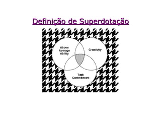 Definição de Superdotação 
