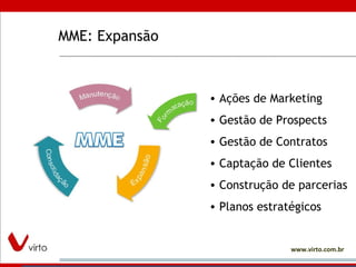 MME: Expansão Ações de Marketing Gestão de Prospects Gestão de Contratos Captação de Clientes Construção de parcerias Planos estratégicos 