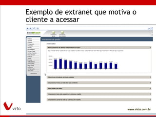 Exemplo de extranet que motiva o cliente a acessar 