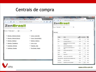Centrais de compra 