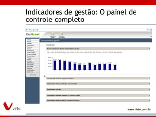 Indicadores de gestão: O painel de controle completo 