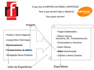 O que são os EVENTOS CULTURAIS e ARTÍSTICOS? Para o que servem? Qual o Objetivo? Para quem servem? Espontânea Imagem Valor da Experiência -  Vendas e Novos Negócios - Compartilhar Informação  -  Relacionamento - Fortalecimento da  MARCA   - Divulgação/Novos Produtos - Target/Stakeholders - Público Interno  (Incentivo, Rh, Treinamento,etc) - Fornecedores e Parceiros - Clientes e Novos Clientes - Poder Público -  Mídia /Comunicação 