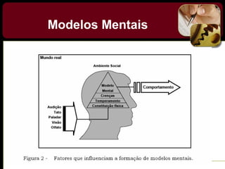 Modelos Mentais
 