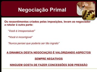 Negociação Primal
Os ressentimentos criados pelas imposições, levam ao negociador
a rotular á outra parte:
“Você é irresponsável”
“Você é incorrigível”
“Nunca pensei que poderia ser tão ingrato”
A DINAMICA DESTA NEGOCIAÇÃO É VALORIZANDO ASPECTOS
SEMPRE NEGATIVOS
NINGUEM GOSTA DE FAZER CONCESSÕES SOB PRESSÃO
 