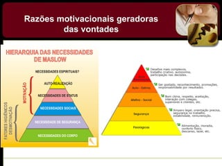 Razões motivacionais geradoras
das vontades
 