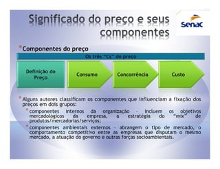 * Componentes do preço
                          Os três “Cs” do preço


   Definição do
                      Consumo          Concorrência           Custo
      Preço



* Algunsautores classificam os componentes que influenciam a fixação dos
 preços em dois grupos:
  * componentes    internos da organização – incluem os objetivos
    mercadológicos    da    empresa,    a     estratégia   do     “mix” de
    produtos/mercadorias/serviços;
  * componentes ambientais externos – abrangem o tipo de mercado, o
    comportamento competitivo entre as empresas que disputam o mesmo
    mercado, a atuação do governo e outras forças socioambientais.
 