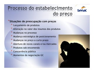 * Situações de preocupação com preços
  * Lançamento de produtos
  * Alteração no valor dos insumos dos produtos
  * Mudanças no processo
  * Mudança estratégica de posicionamento
  * Mudanças no preço a curto prazo
  * Abertura de novos canais e/ou mercados
  * Produtos sob encomenda
  * Concorrência pública
  * Momentos da negociação GC
 