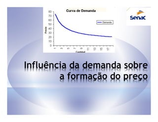 Influência da demanda sobre
        a formação do preço
 