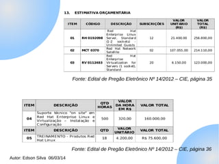 Fonte: Edital de Pregão Eletrônico Nº 14/2012 – CIE, página 35

Fonte: Edital de Pregão Eletrônico Nº 14/2012 – CIE, página 36
Autor: Edson Silva 06/03/14

 