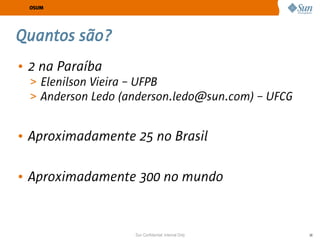 OSUM




Quantos são?
• 2 na Paraíba
  > Elenilson Vieira – UFPB
  > Anderson Ledo (anderson.ledo@sun.com) – UFCG


• Aproximadamente 25 no Brasil

• Aproximadamente 300 no mundo


                    Sun Confidential: Internal Only   38
 