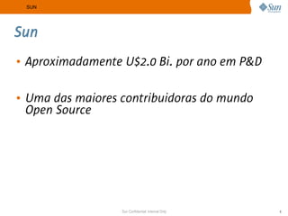 SUN




Sun
• Aproximadamente U$2.0 Bi. por ano em P&D

• Uma das maiores contribuidoras do mundo
  Open Source




                  Sun Confidential: Internal Only   6
 