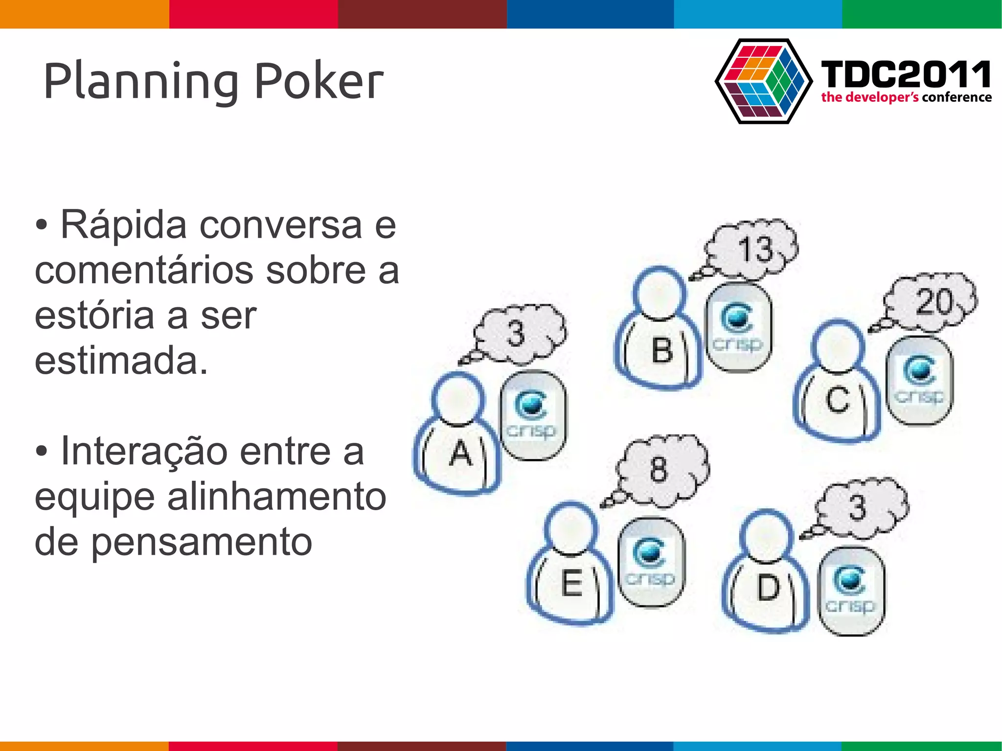 Planning Poker

●Rápida conversa e
comentários sobre a
estória a ser
estimada.

●Interação entre a
equipe alinhamento
de pensamento
 
