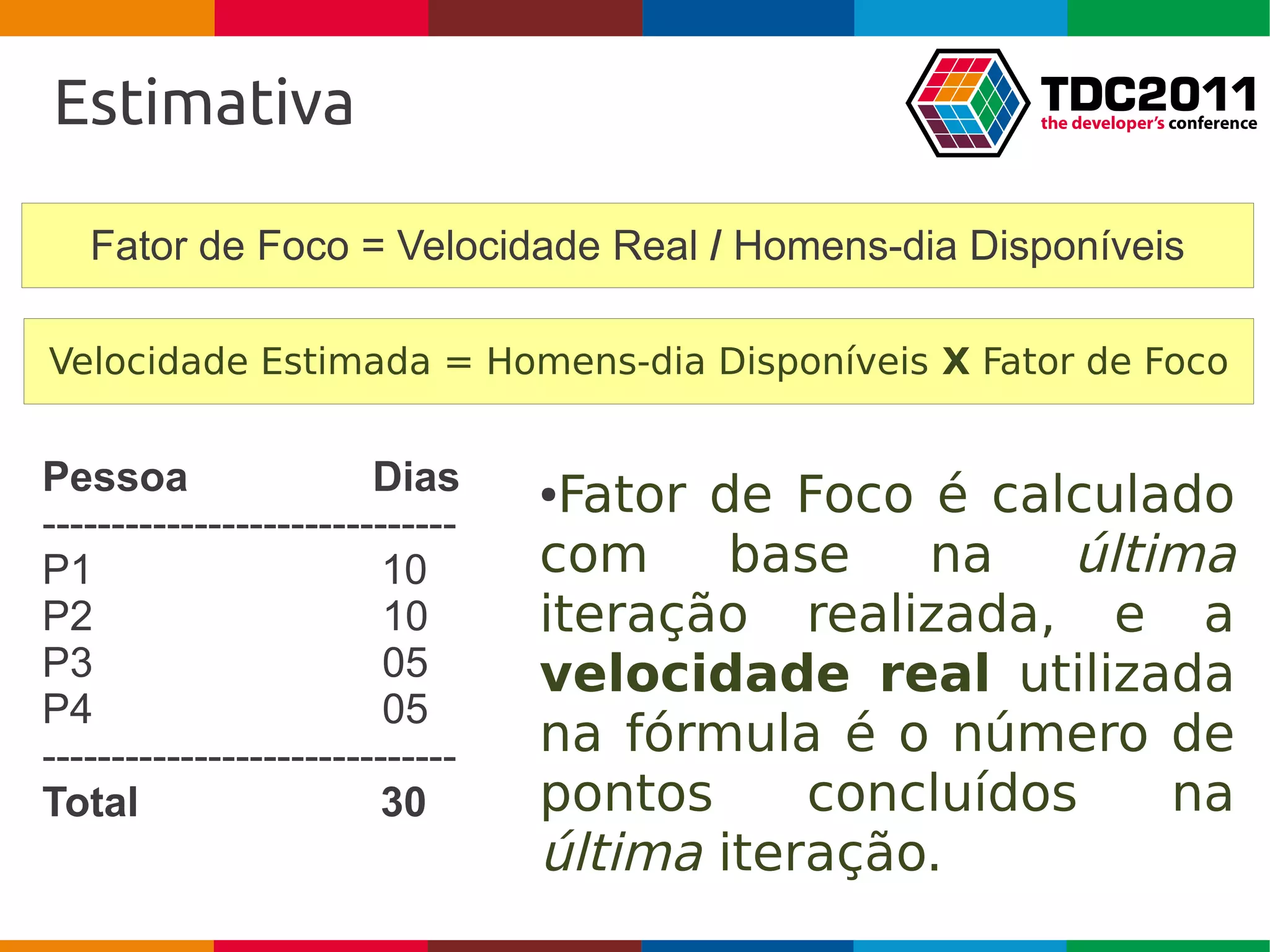 Estimativa

   Fator de Foco = Velocidade Real / Homens-dia Disponíveis

Velocidade Estimada = Homens-dia Disponíveis X Fator de Foco


Pessoa                  Dias
------------------------------
                                 ●Fator de Foco é calculado
P1                       10      com     base   na    última
P2                       10      iteração realizada, e a
P3                       05      velocidade real utilizada
P4                       05
------------------------------   na fórmula é o número de
Total                   30       pontos     concluídos    na
                                 última iteração.
 