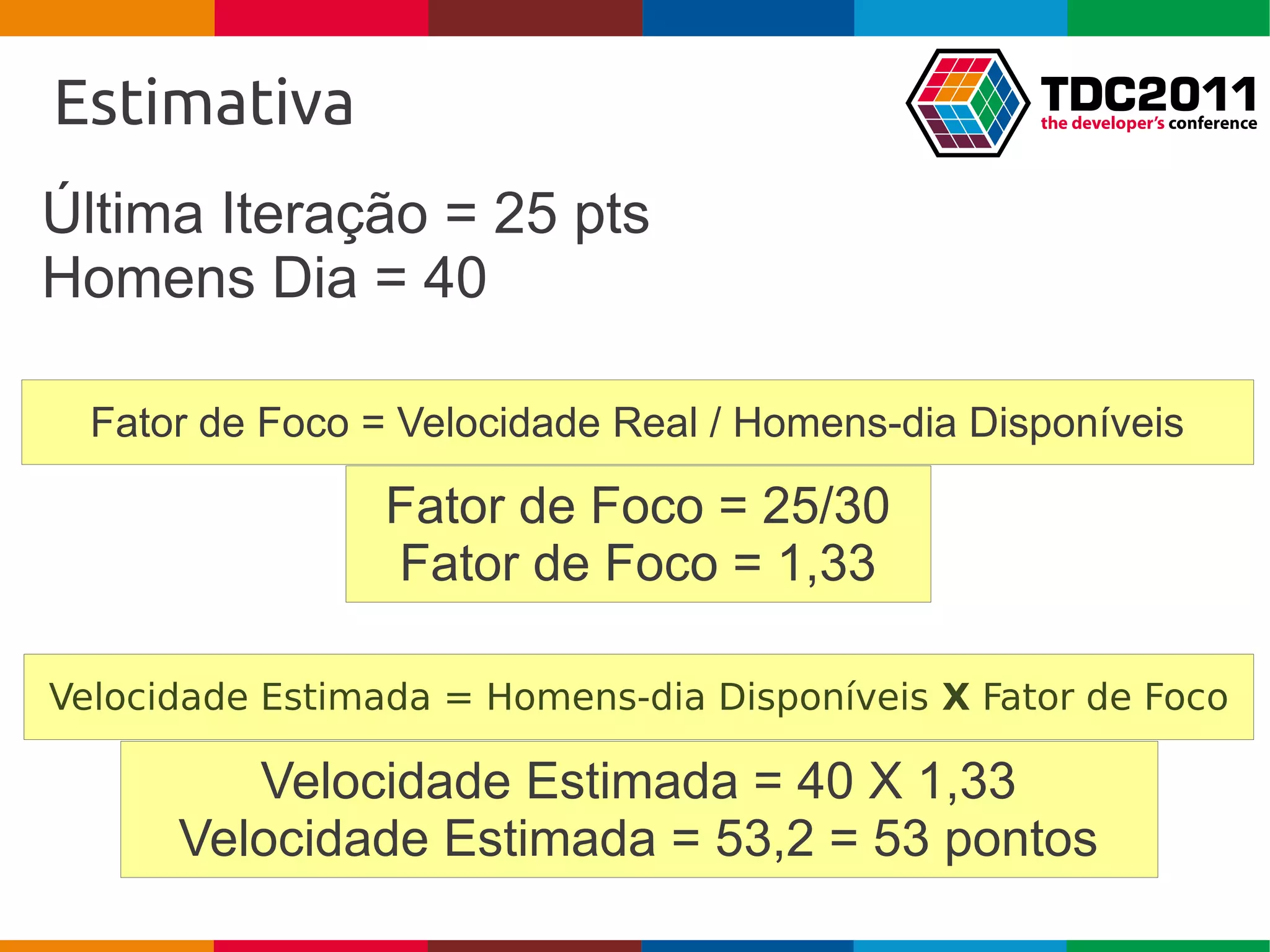 Estimativa
Última Iteração = 25 pts
Homens Dia = 40

  Fator de Foco = Velocidade Real / Homens-dia Disponíveis

                 Fator de Foco = 25/30
                 Fator de Foco = 1,33

Velocidade Estimada = Homens-dia Disponíveis X Fator de Foco

         Velocidade Estimada = 40 X 1,33
      Velocidade Estimada = 53,2 = 53 pontos
 