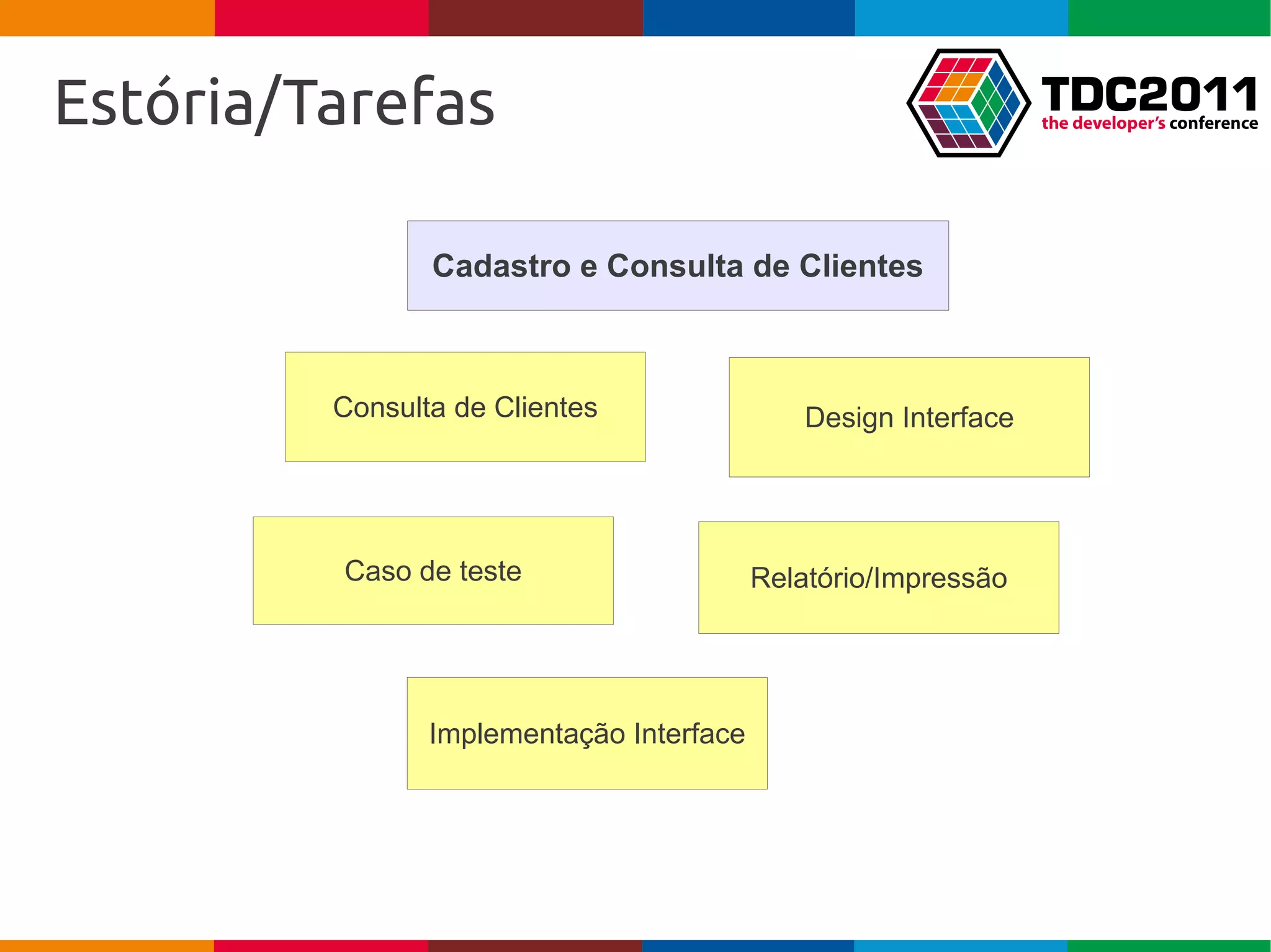 Estória/Tarefas

                Cadastro e Consulta de Clientes



         Consulta de Clientes                 Design Interface




         Caso de teste                    Relatório/Impressão




                Implementação Interface
 