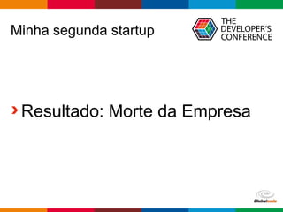 Globalcode – Open4education
Minha segunda startup
Resultado: Morte da Empresa
 