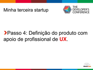 Globalcode – Open4education
Minha terceira startup
Passo 4: Definição do produto com
apoio de profissional de UX.
 