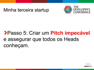 Globalcode – Open4education
Minha terceira startup
Passo 5: Criar um Pitch impecável
e assegurar que todos os Heads
conheçam.
 
