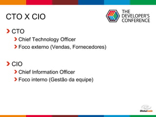 Globalcode – Open4education
CTO X CIO
CTO
Chief Technology Officer
Foco externo (Vendas, Fornecedores)
CIO
Chief Information Officer
Foco interno (Gestão da equipe)
 