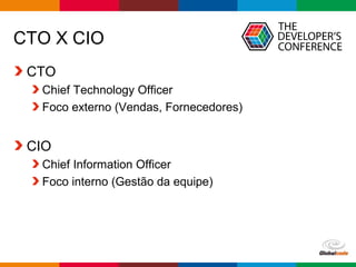 Globalcode – Open4education
CTO X CIO
CTO
Chief Technology Officer
Foco externo (Vendas, Fornecedores)
CIO
Chief Informati...