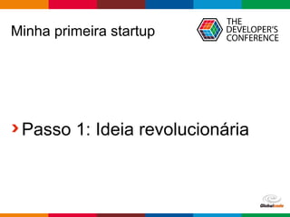 Globalcode – Open4education
Minha primeira startup
Passo 1: Ideia revolucionária
 