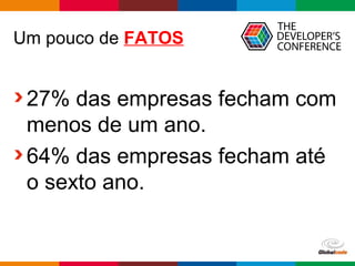 Globalcode – Open4education
Um pouco de FATOS
27% das empresas fecham com
menos de um ano.
64% das empresas fecham até
o sexto ano.
 