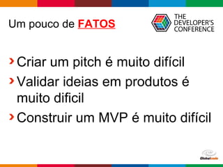 Globalcode – Open4education
Um pouco de FATOS
Criar um pitch é muito difícil
Validar ideias em produtos é
muito dificil
Construir um MVP é muito difícil
 