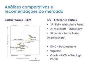 Análises comparativas e
recomendações do mercado
 