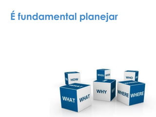 É fundamental planejar
 