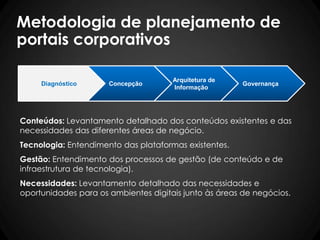 Metodologia de planejamento de
portais corporativos
Governança
Arquitetura de
Informação
ConcepçãoDiagnóstico
Conteúdos: Levantamento detalhado dos conteúdos existentes e das
necessidades das diferentes áreas de negócio.
Tecnologia: Entendimento das plataformas existentes.
Gestão: Entendimento dos processos de gestão (de conteúdo e de
infraestrutura de tecnologia).
Necessidades: Levantamento detalhado das necessidades e
oportunidades para os ambientes digitais junto às áreas de negócios.
 