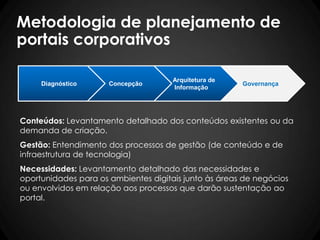 Metodologia de planejamento de
portais corporativos
Governança
Arquitetura de
Informação
ConcepçãoDiagnóstico
Conteúdos: Levantamento detalhado dos conteúdos existentes ou da
demanda de criação.
Gestão: Entendimento dos processos de gestão (de conteúdo e de
infraestrutura de tecnologia)
Necessidades: Levantamento detalhado das necessidades e
oportunidades para os ambientes digitais junto às áreas de negócios
ou envolvidos em relação aos processos que darão sustentação ao
portal.
 