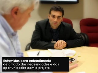 Entrevistas para entendimento
detalhado das necessidades e das
oportunidades com o projeto
 
