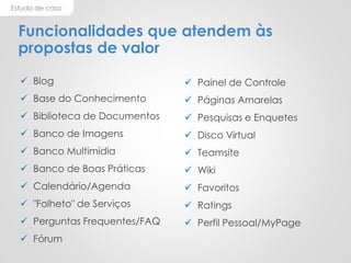 Estudo de caso
Funcionalidades que atendem às
propostas de valor
 Blog
 Base do Conhecimento
 Biblioteca de Documentos
 Banco de Imagens
 Banco Multimídia
 Banco de Boas Práticas
 Calendário/Agenda
 "Folheto" de Serviços
 Perguntas Frequentes/FAQ
 Fórum
 Painel de Controle
 Páginas Amarelas
 Pesquisas e Enquetes
 Disco Virtual
 Teamsite
 Wiki
 Favoritos
 Ratings
 Perfil Pessoal/MyPage
 
