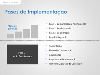 Estudo de caso
Fases de Implementação
 Implantação
 Plano de Comunicação
 Governança
 Arquitetura da Informação
 Plano de Migração de Conteúdo
 Fase 1: Comunicação e Alinhamento
 Fase 2: Produtividade
 Fase 3: Colaboração
 Fase4: Integração
Fase 0 –
Ação Estruturante
Plano de
Evolução
 