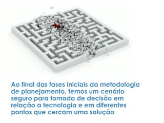 Ao final das fases iniciais da metodologia
de planejamento, temos um cenário
seguro para tomada de decisão em
relação a tecnologia e em diferentes
pontos que cercam uma solução
 