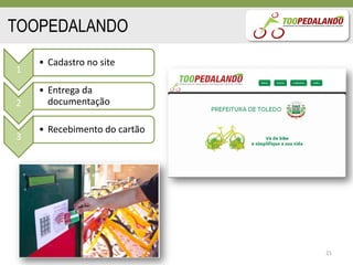 TOOPEDALANDO
    • Cadastro no site
1

    • Entrega da
2     documentação

    • Recebimento do cartão
3




                              21
 