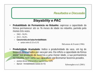 Resultados e Discussão 
Stayability e PAC 
• Probabilidade de Permanência no Rebanho: expressa a capacidade da 
fêmea permanecer até os 76 meses de idade no rebanho, parindo pelo 
menos três vezes. 
– 2003 - 50,9% 
– 2012 - 54,8% 
– Característica de baixa herdabilidade: 
• variar entre 0,12 e 0,15 
DeLorenzo & Everett (1986) 
• Produtividade Acumulada: Indica a produtividade da vaca, em kg de 
bezerros desmamados por vaca por ano. Ela reflete a capacidade da fêmea 
iniciar sua produção de bezerros a uma menor idade, a sua permanência 
no rebanho, bem como sua capacidade em desmamar bezerros pesados. 
– avanço dessa característica representou 133% 
– Apesar - herdabilidades baixas (0,15) 
Schwengber et al. (2001) 
 