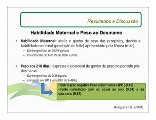 Habilidade Maternal e Peso ao Desmame 
• Habilidade Maternal: avalia o ganho de peso das progênies, devido à 
habilidade maternal (produção de leite) apresentado pela fêmea (mãe). 
– Ganho genético de 0,094 kg/ano 
– Crescimento de 169,3% de 2003 a 2012 
• Peso aos 210 dias : expressa o potencial de ganho de peso no período pré-desmama. 
– Ganho genético de 0,38 kg/ano 
– atingindo em 2012 uma DEP de 6,48 kg 
Resultados e Discussão 
• Correlação negativa Peso a desmama e IPP (-0,16) 
• Forte correlação com os pesos ao ano (0,84) e ao 
sobreano (0,81) 
Boligon et al. (2008) 
 