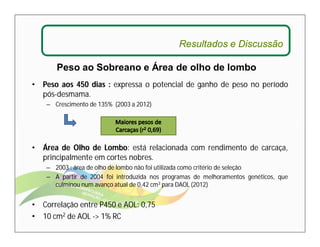 Peso ao Sobreano e Área de olho de lombo 
• Peso aos 450 dias : expressa o potencial de ganho de peso no período 
pós-desmama. 
– Crescimento de 135% (2003 a 2012) 
• Área de Olho de Lombo: está relacionada com rendimento de carcaça, 
principalmente em cortes nobres. 
– 2003 : área de olho de lombo não foi utilizada como critério de seleção 
– A partir de 2004 foi introduzida nos programas de melhoramentos genéticos, que 
culminou num avanço atual de 0,42 cm3 para DAOL (2012) 
• Correlação entre P450 e AOL: 0,75 
• 10 cm2 de AOL -> 1% RC 
Resultados e Discussão 
 