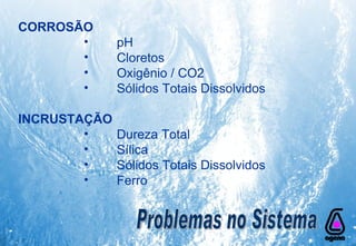 CORROSÃO pH Cloretos Oxigênio / CO2 Sólidos Totais Dissolvidos INCRUSTAÇÃO Dureza Total Sílica Sólidos Totais Dissolvidos Ferro Problemas no Sistema 