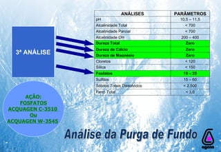 3ª ANÁLISE AÇÃO: FOSFATOS ACQUAGEN C-3510  Ou ACQUAGEN W-3545   Análise da Purga de Fundo 