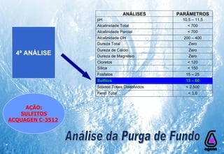 4ª ANÁLISE AÇÃO: SULFITOS ACQUAGEN C-3512   Análise da Purga de Fundo 